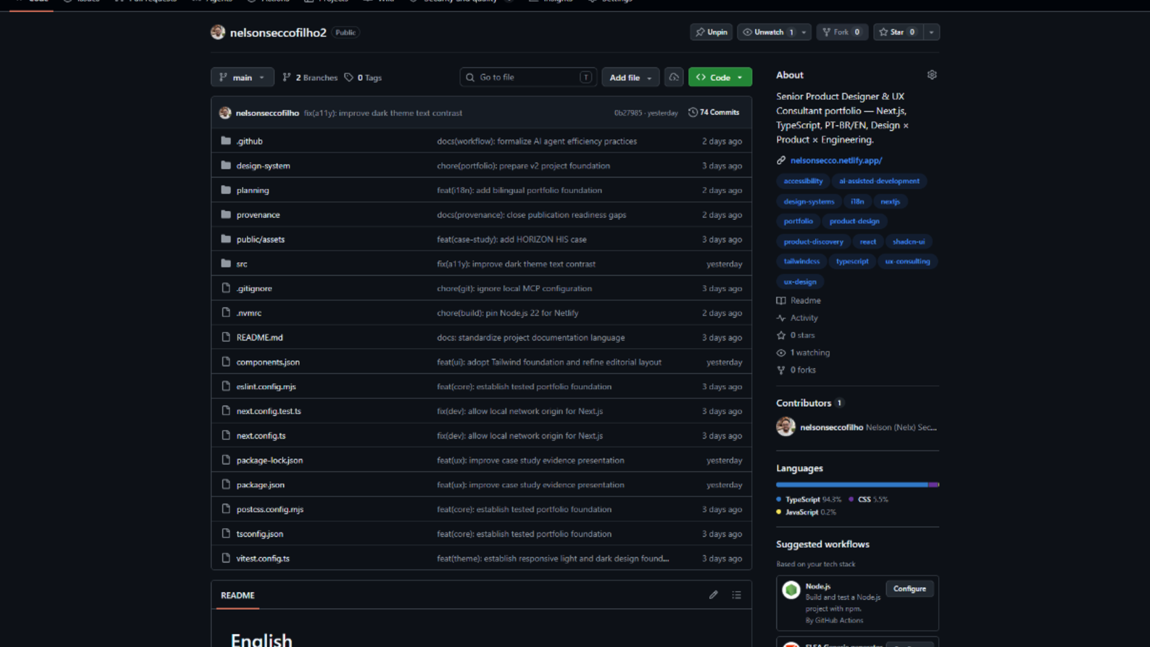 Evidência do repositório GitHub do projeto, usada como base da hipótese de produto.