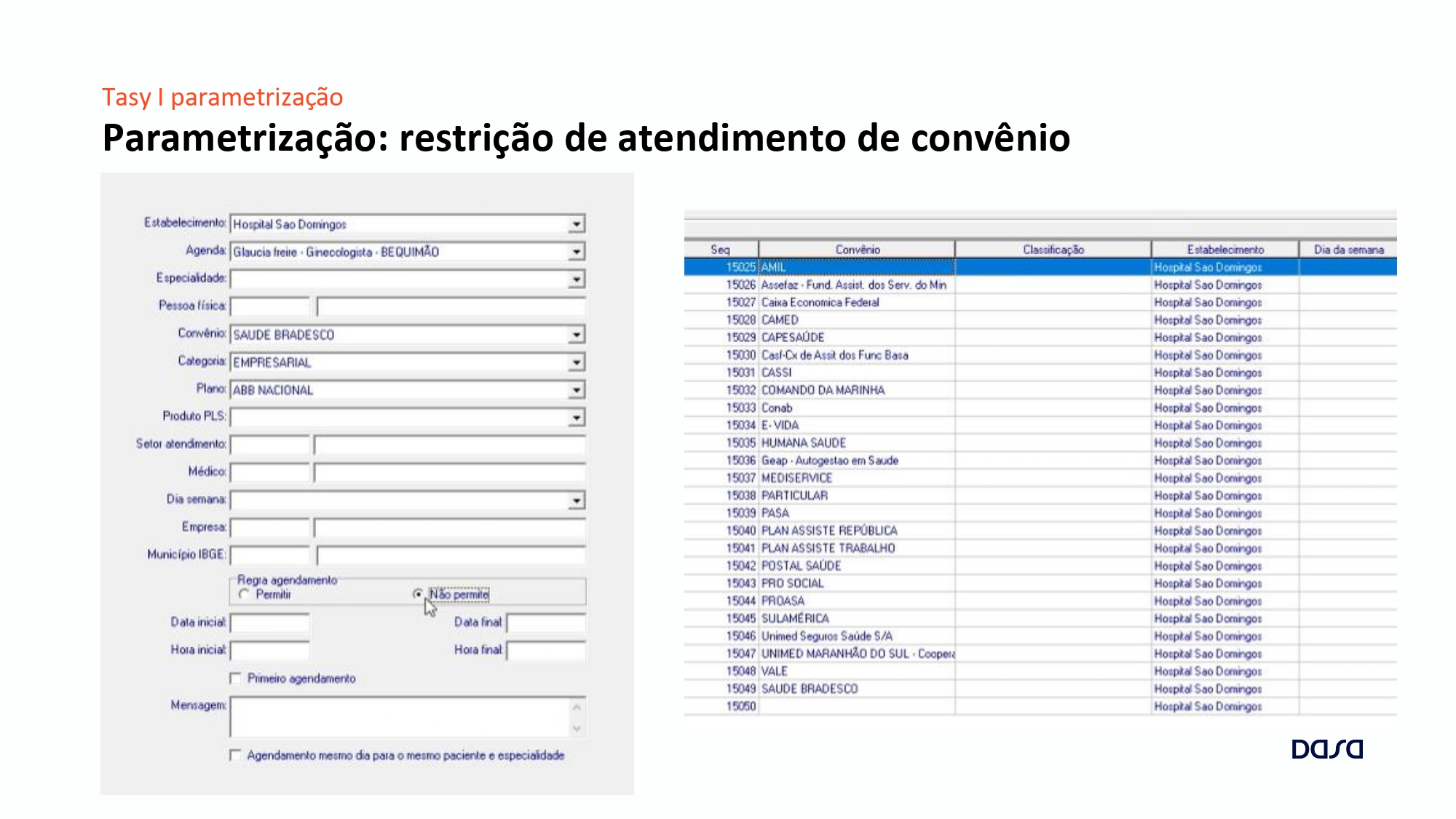 Diagrama conectando evidências de pesquisa a regras de negócio e funcionalidades mapeadas.