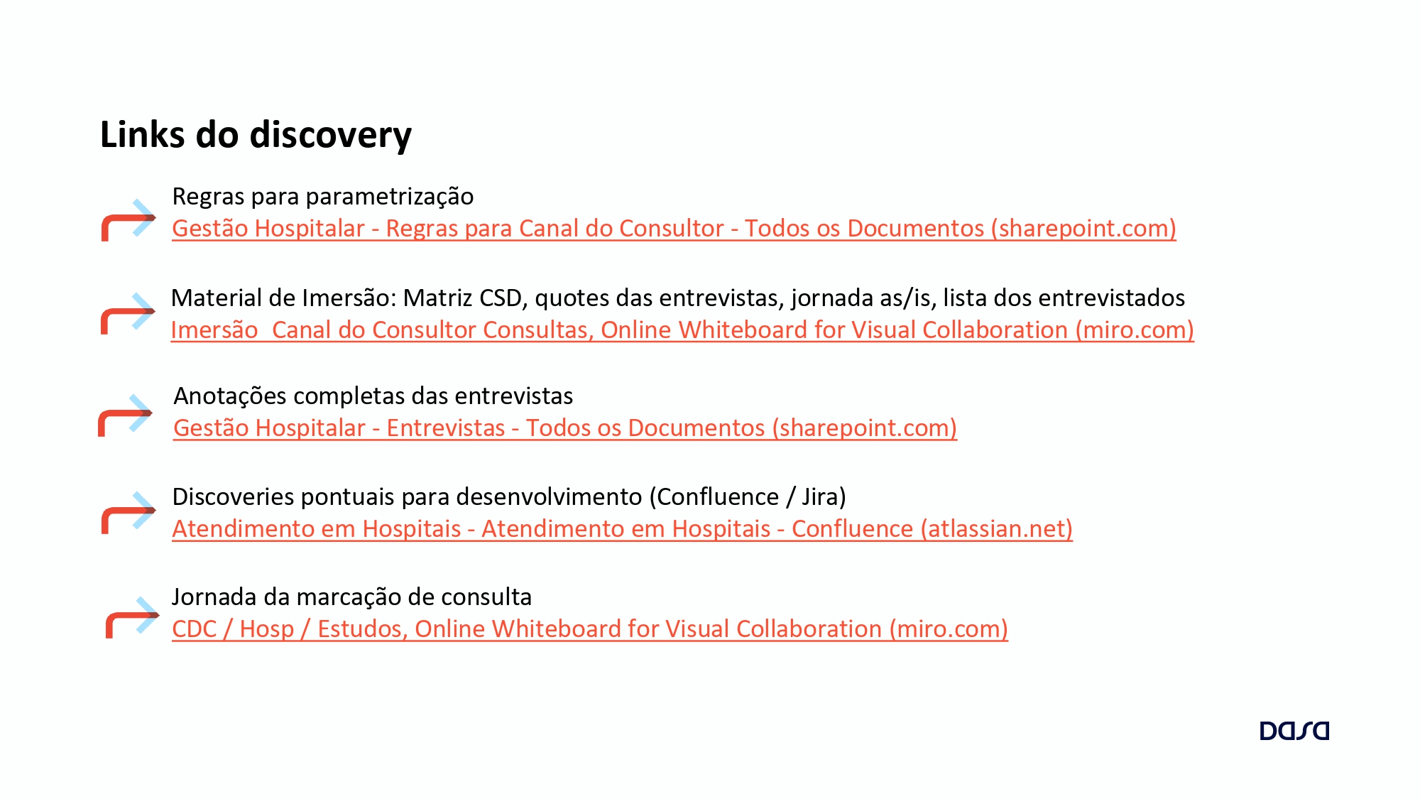 Diagrama descrevendo o processo de discovery, das entrevistas à síntese.