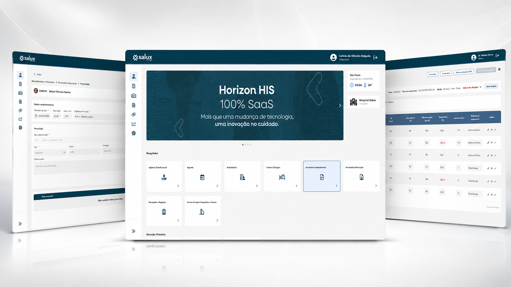 Protótipo de alta fidelidade e mapa de interação usados para apresentar a visão do HORIZON HIS.