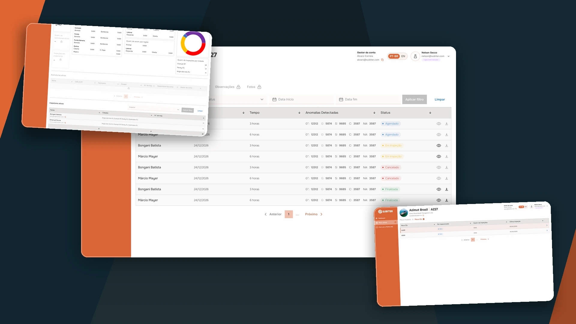 Editorial interface composition with inspection workflow grid, trend line and review summary panels.